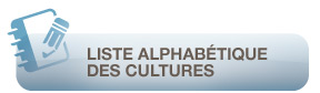 Liste alphabétique des cultures