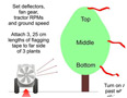 Figure 3 – Diagnosing air penetration into a canopy – part 1.